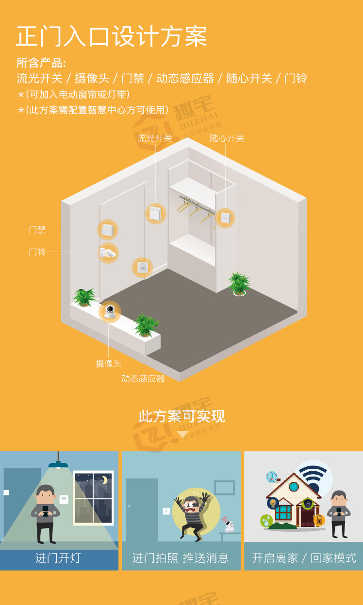 探索智能家居乐趣：如何连接智能灯光音响与手机并解决常见问题