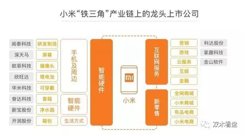 智能灯光音箱怎么连接手机_灯光智能连接音箱手机怎么设置_灯光智能连接音箱手机怎么用