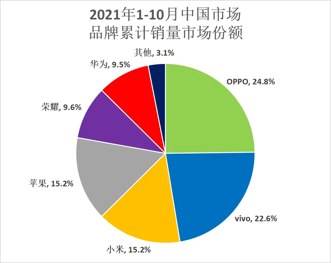 苹果连接华为蓝牙音响_苹果连接华为蓝牙音箱_蓝牙华为苹果连接音箱没声音