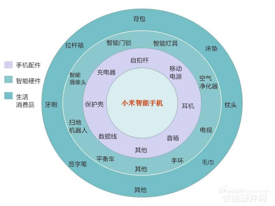 连接语音音箱的软件下载_语音连接下载音箱软件免费_语音连接下载音箱软件安全吗