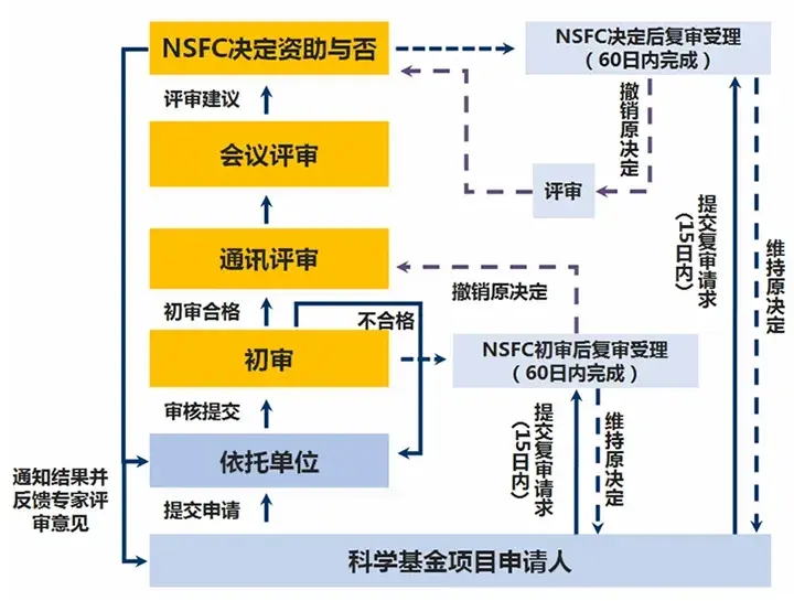连接音箱的线叫什么线_kodi连接wifi音箱_连接音箱的蓝牙播放器