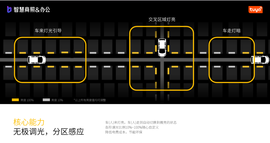 apple蓝牙音箱怎么连接_涂鸦音箱能连接蓝牙吗苹果_蓝牙涂鸦能苹果连接音箱吗