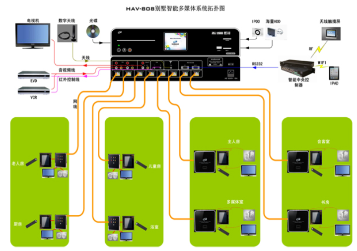 电脑用无线音箱_电脑无线连接音箱设备_电脑要怎样连接无线音箱
