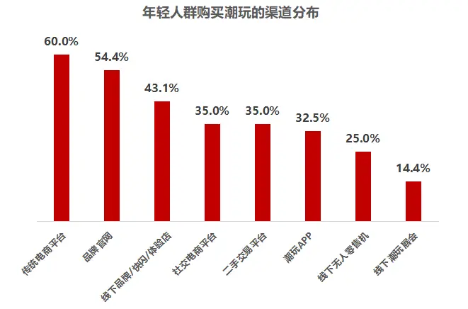 京东智能连接音箱怎么设置_京东音箱智能连接_京东智能音箱怎么联网