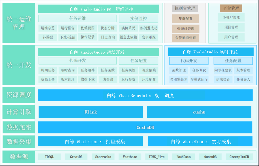 联网收款音响_收钱音箱未连接服务器_收款音响怎么连接无线网