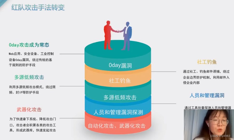 联网收款音响_收款音响怎么连接无线网_收钱音箱未连接服务器