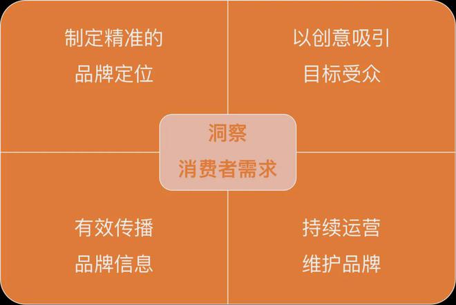 丹拿music1蓝牙连接_丹拿篮牙音箱_丹拿音箱连接蓝牙