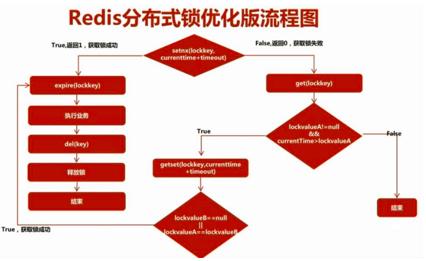 连接音箱磁悬浮方法视频_连接音箱磁悬浮方法图解_磁悬浮音箱连接方法