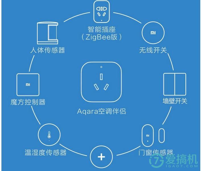 公牛开关插座如何连接_公牛音箱插座怎么接线_公牛智能开关怎么连接音箱