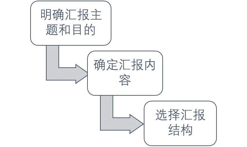 音箱线接电源插座可以用吗_音箱线接电_插班如何连接电频音箱