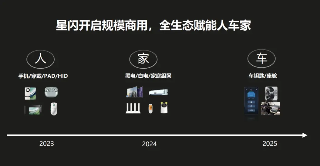 全面解析音箱连接技术：UPB等方式深度探讨，助您选择最佳连接方式