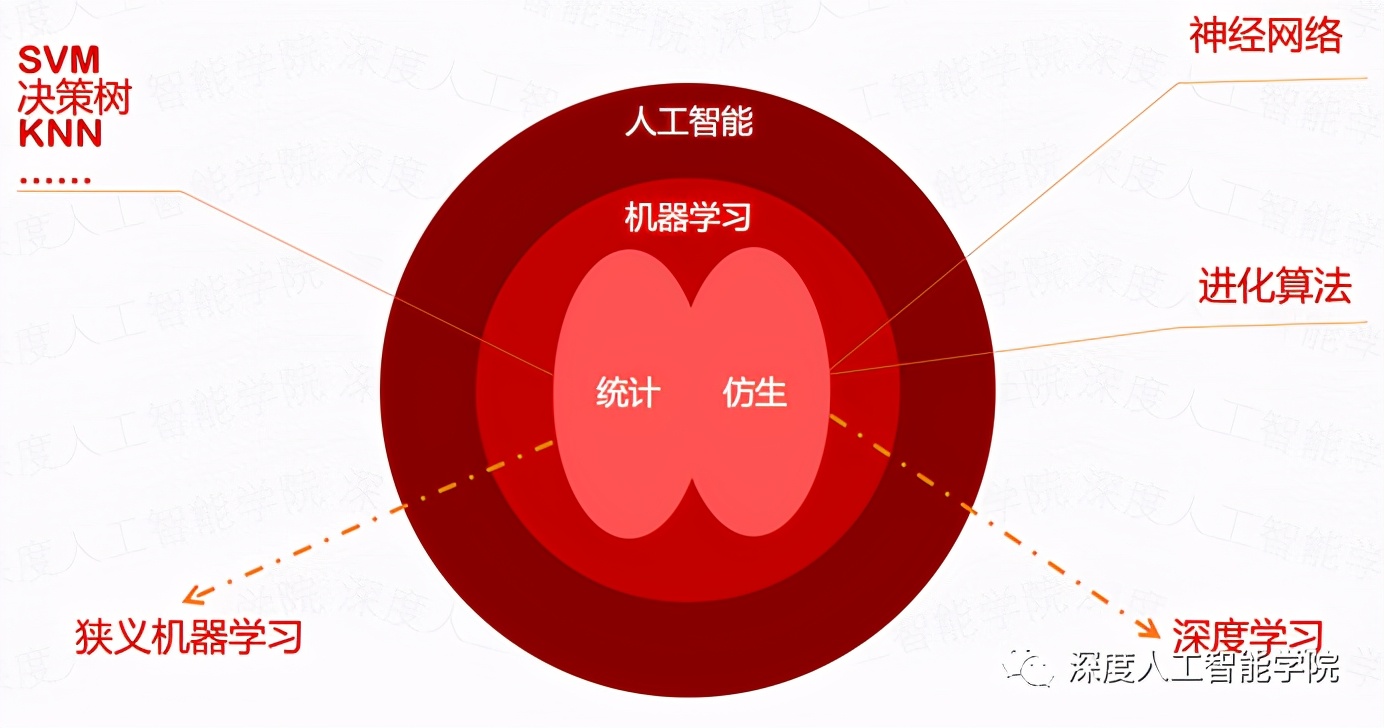 苹果智能语音盒：设备连通方案详解，轻松实现手机、电脑、家庭网络连接与操作