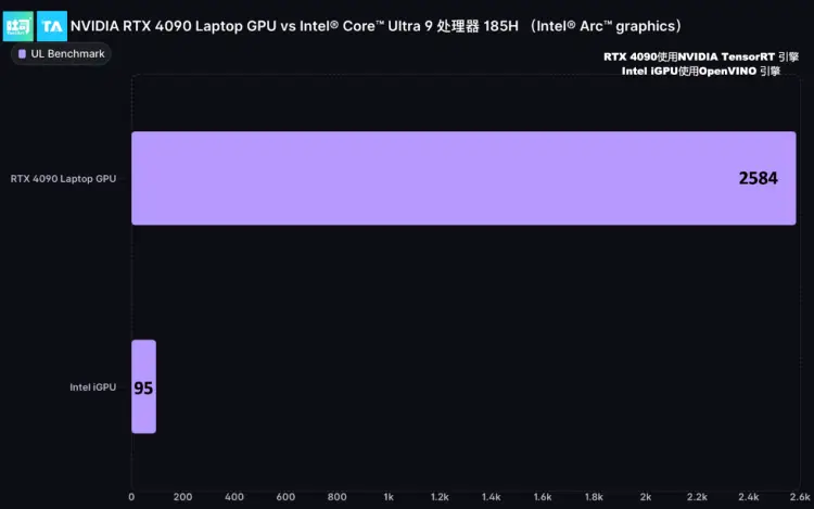 墙面预留连接接线音箱图片_墙面预留连接接线音箱怎么接_预留音箱线连接墙面怎么接