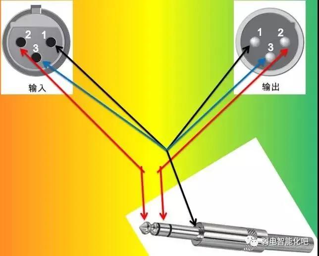 功放与音箱如何连接_功放连接音箱有正负极区分吗_功放连接音箱示意图