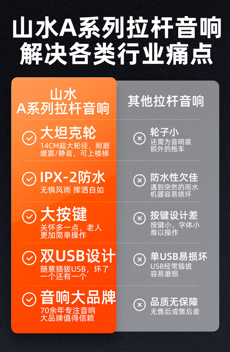 广场舞音响蓝牙连接技巧及重要性解析，提升舞者体验效果