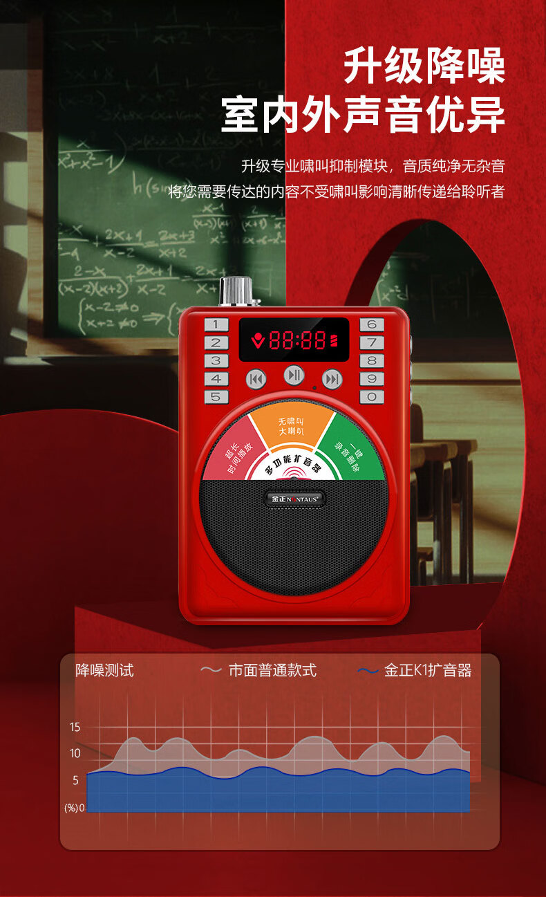 如何选择蓝牙音响与播放器？选型需审慎，注意兼容性及品质