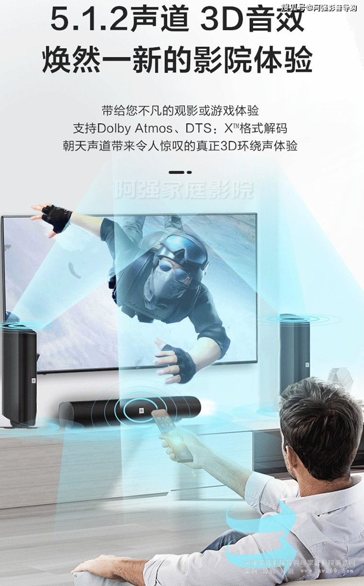 功放音响连接_建伍功放和音箱的连接_5.1功放音响连接视频教程