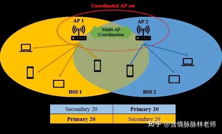 监控小爱连接音箱手机没声音_小爱音箱监控手机怎么连接_小爱音响怎么连接监控