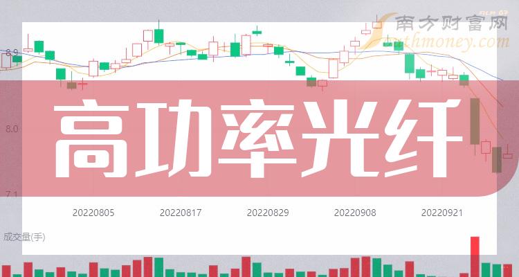 定制化音箱连接线：优质选择与个性化解决方案