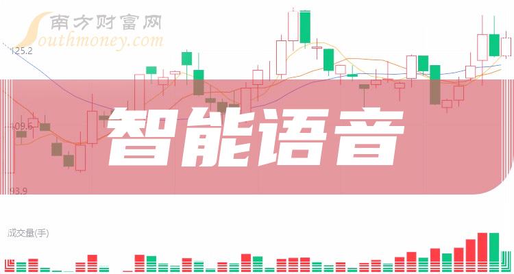 音箱连接线定制厂家_接线定制厂家音箱电话_专业音箱接线板怎么接