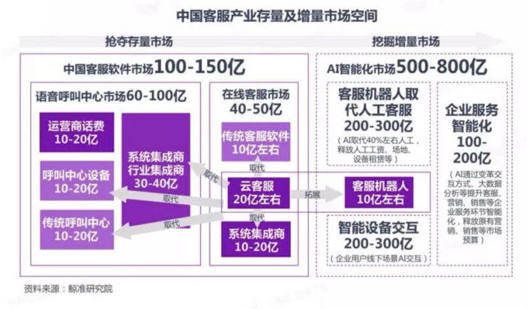 奔驰音响连接手机_奔驰智能连接音箱手机没声音_奔驰智能音箱怎么连接手机