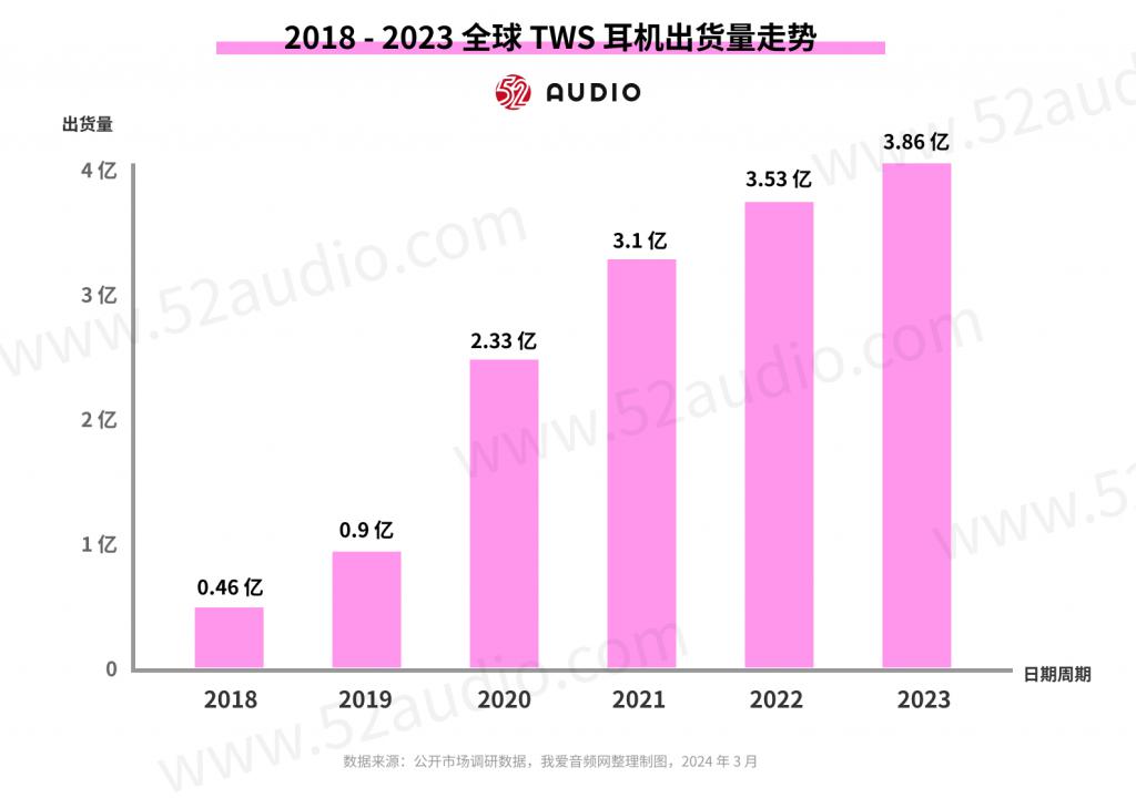 cube音箱怎么连接麦克风_麦克风连接音箱k歌_麦克风连接音箱声音断断续续