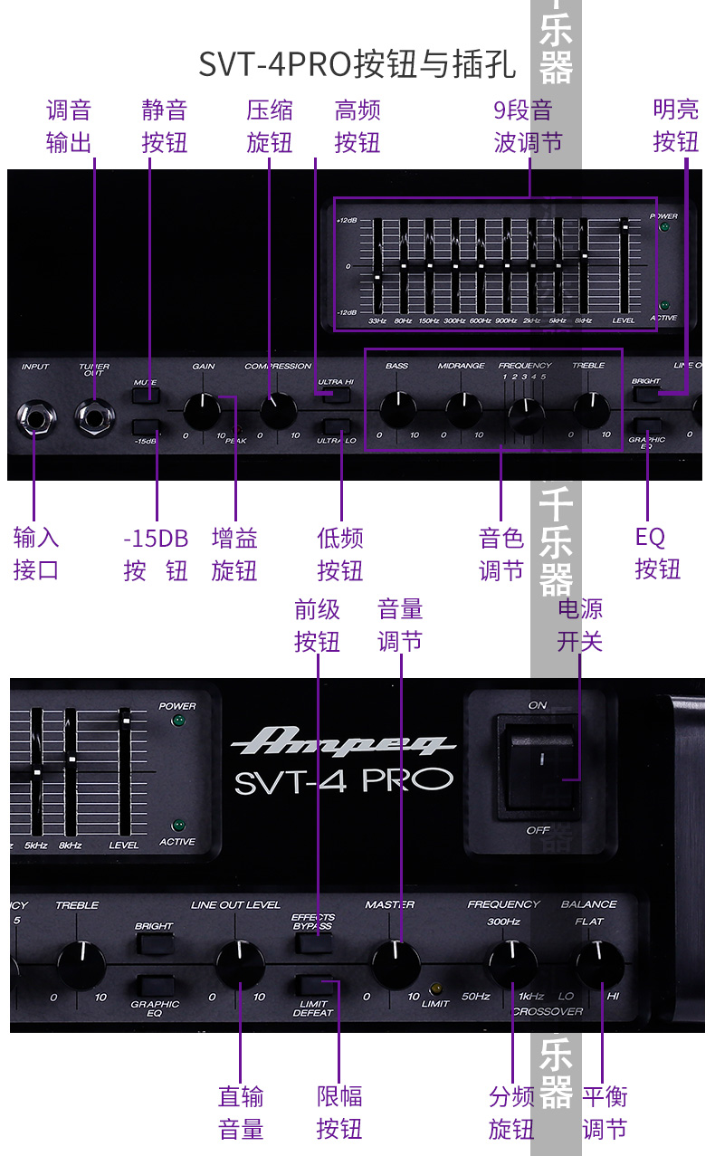 普通音箱怎么连接贝斯_贝斯连接音箱注意事项_贝斯连接音箱没声音什么原因