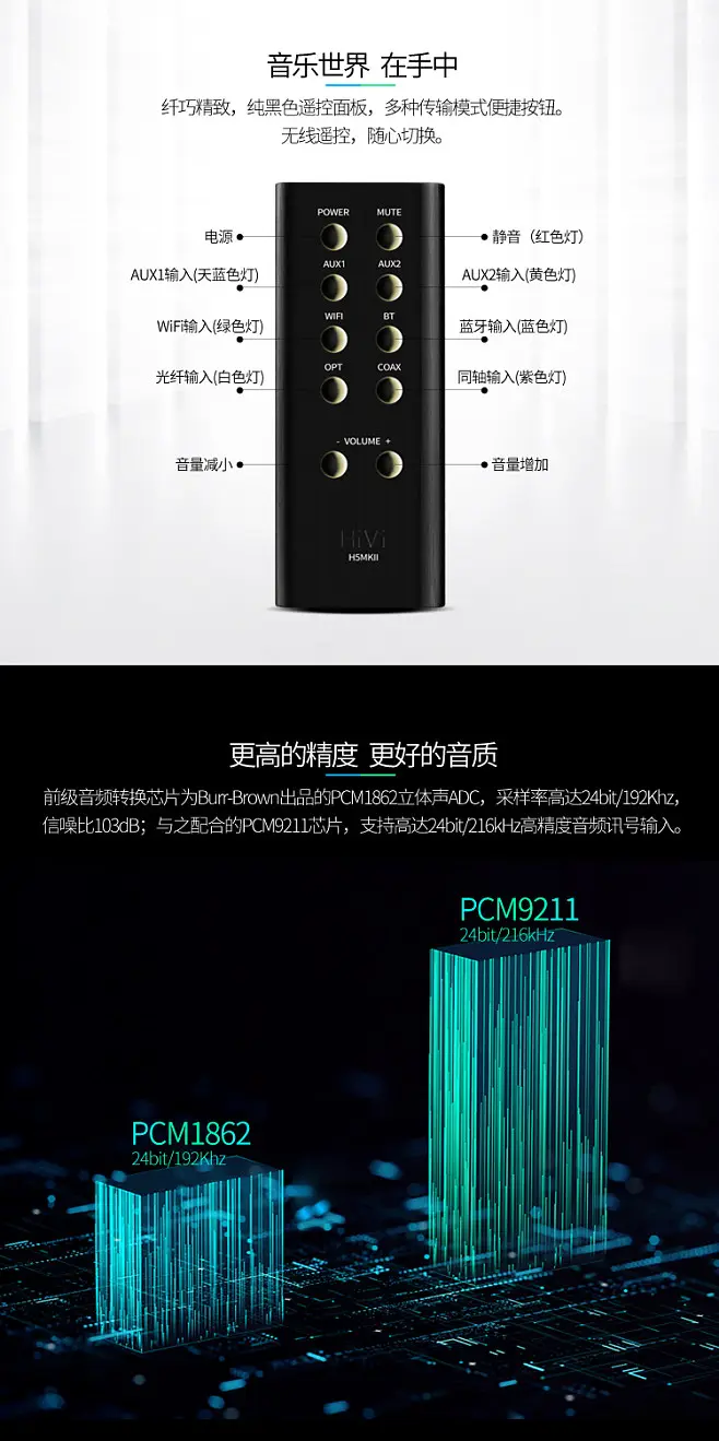 惠威音箱连接无线网络操作指南，享受高品质音乐盛宴