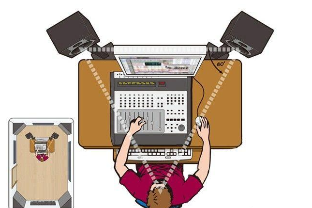 电视机连接音箱的音频线_电视小音箱有线怎么连接_电视接音箱