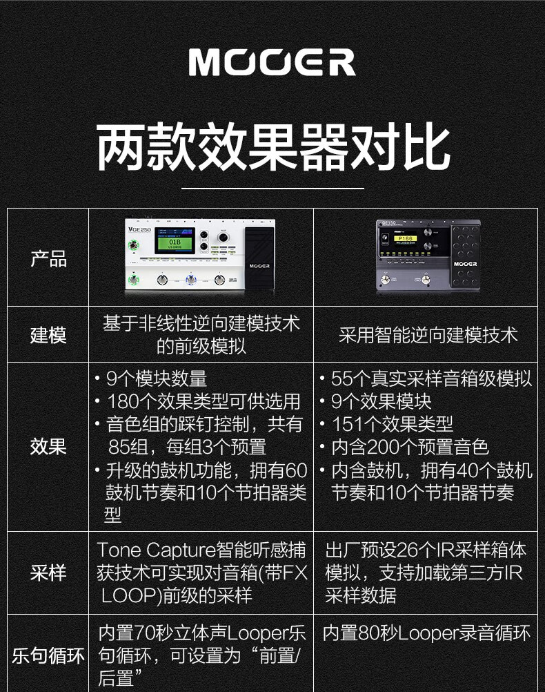 音箱国连接线_接音箱线怎么接_如何接音箱线路