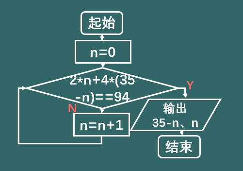 蓝牙连接音箱怎么断断续续的_蓝牙连接音箱有电流声_python连接蓝牙音箱