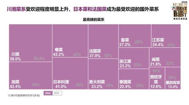 bose音响连接显示器_bose音箱连接不上显示AUX_bo音响连接