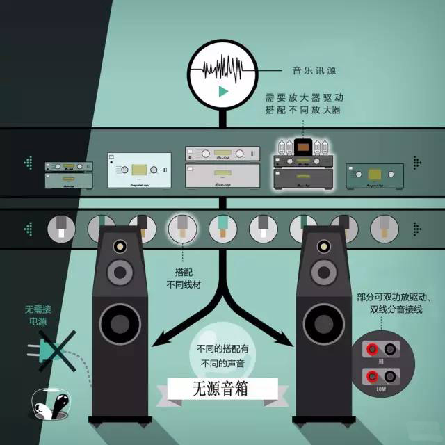 连接电脑音箱为什么不响_两个音箱电脑连接_连接电脑音箱怎么连