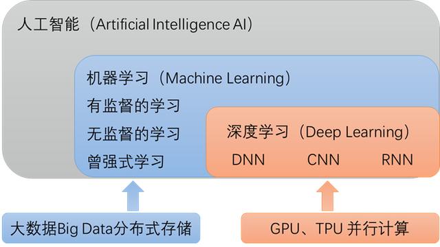 智能音箱连接其他音箱_智能音响链接音响_智能APP连接音箱