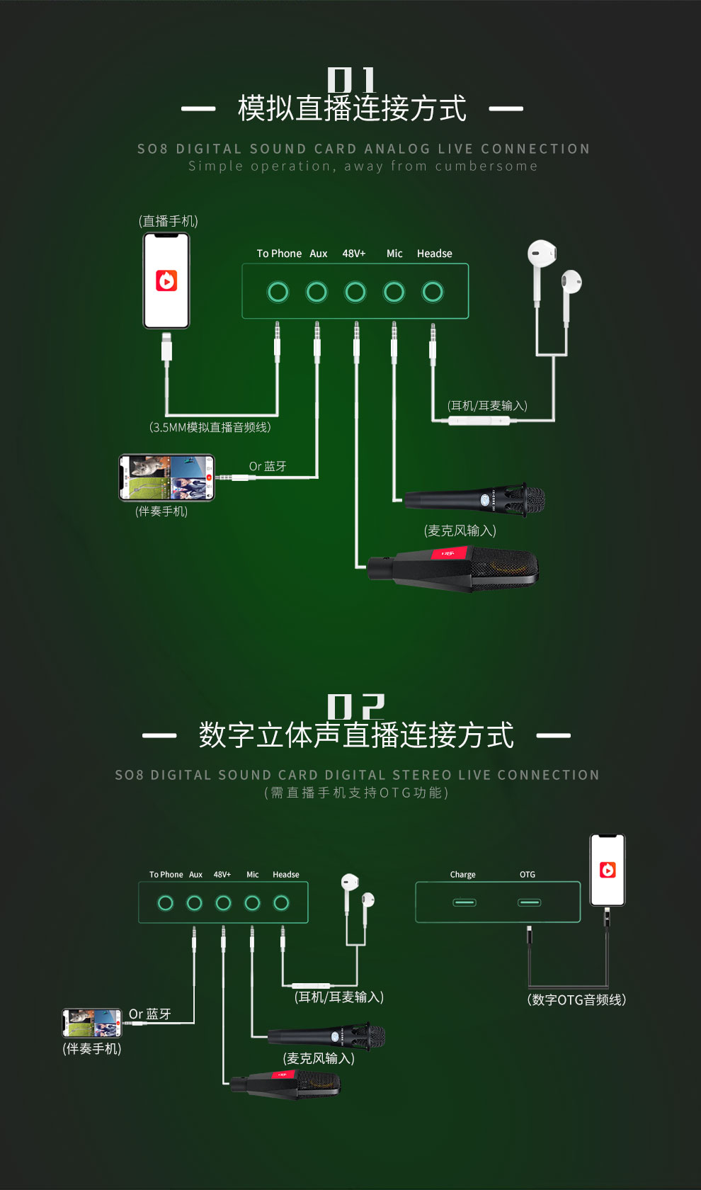 声卡外置连接音箱手机没声音_声卡外置连接音箱手机怎么连接_外置音箱连接手机声卡