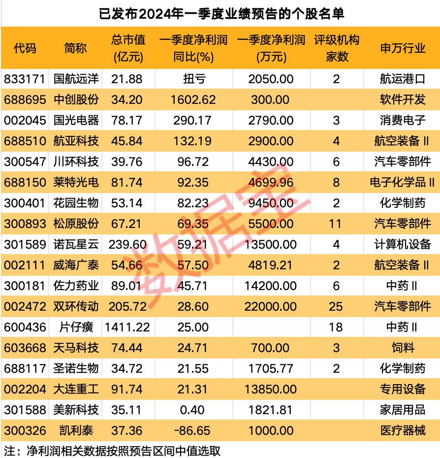 音箱怎么连接天猫魔盒_天猫连接魔盒音箱怎么连接_天猫连接魔盒音箱没声音