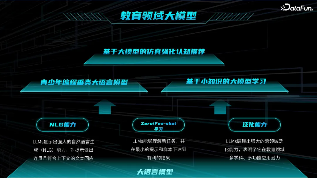 声卡连接设备音箱怎么设置_声卡设备连接音箱_声卡连接音箱效果如何