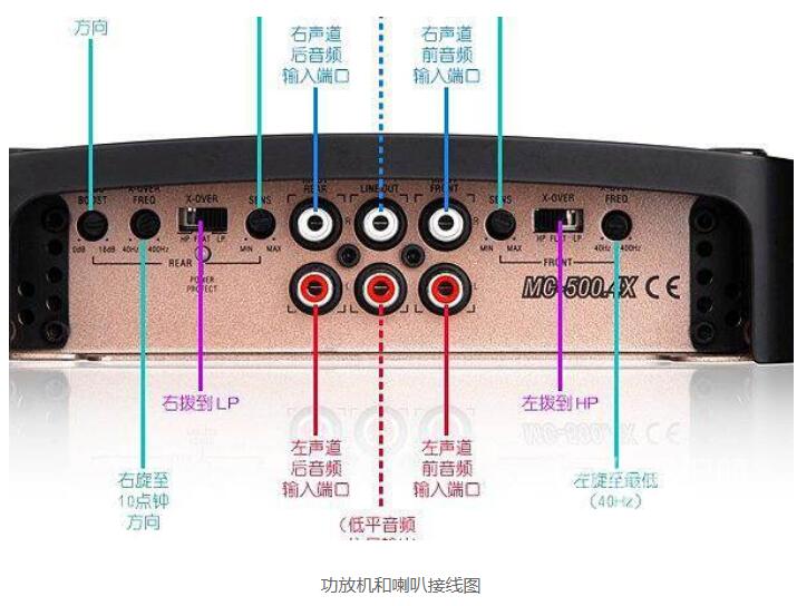 喇叭连接电脑音箱没有声音_音响喇叭怎么接电脑_电脑音箱喇叭怎么连接