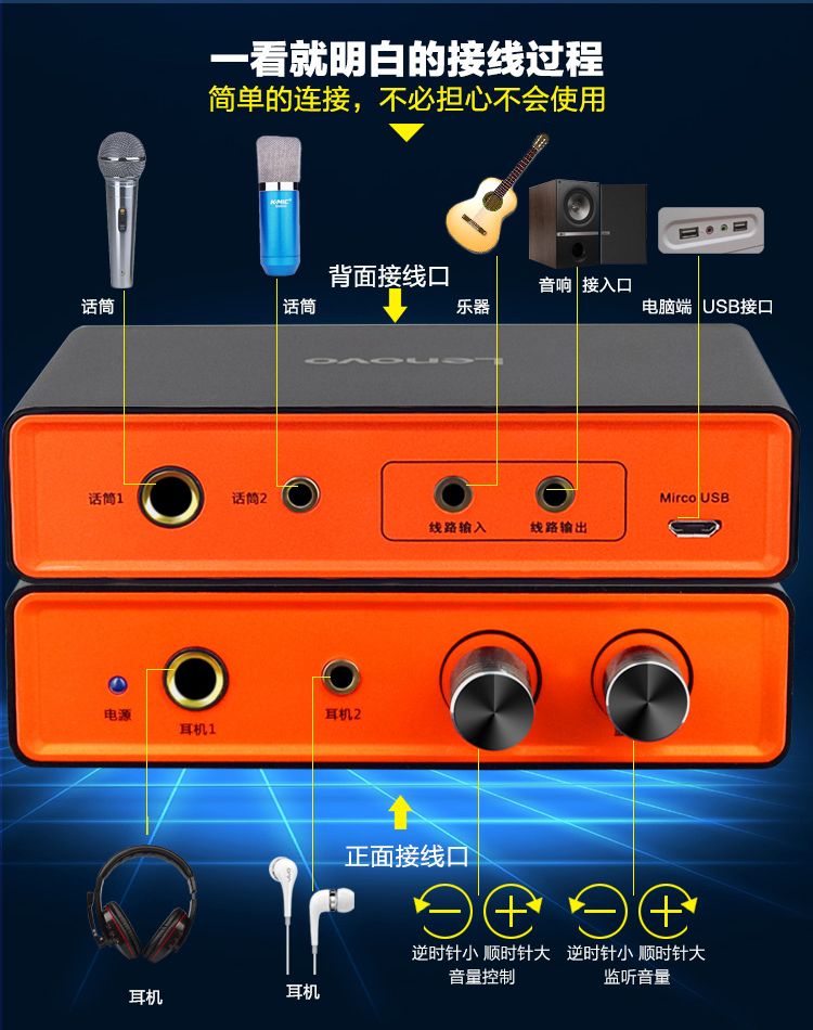 光盘耳机音箱怎么连接_光驱耳机插孔没有声音_dvd接耳机