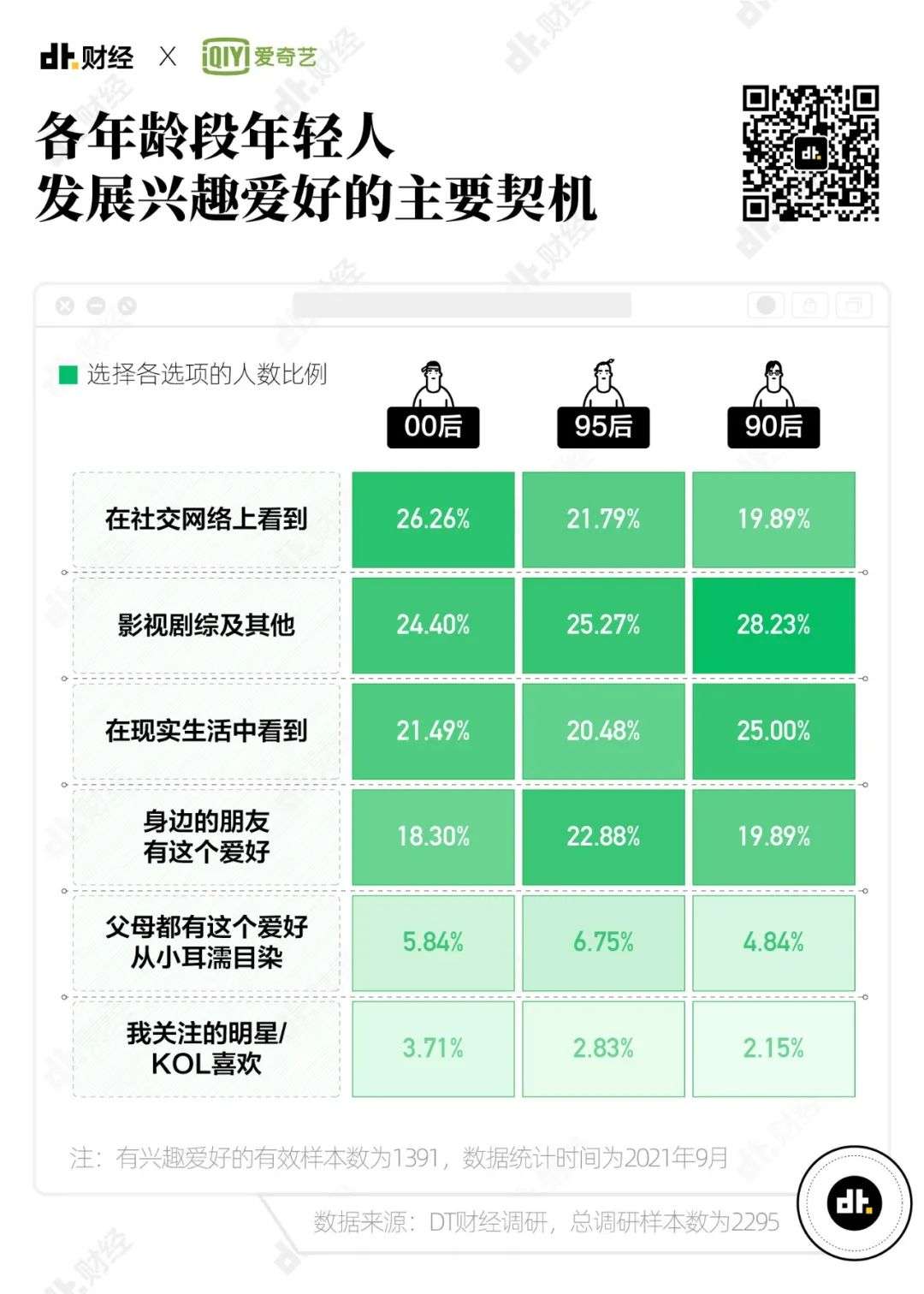 抖音智能连接音箱怎么用_智能音箱连接抖音_抖音智能连接音箱怎么设置