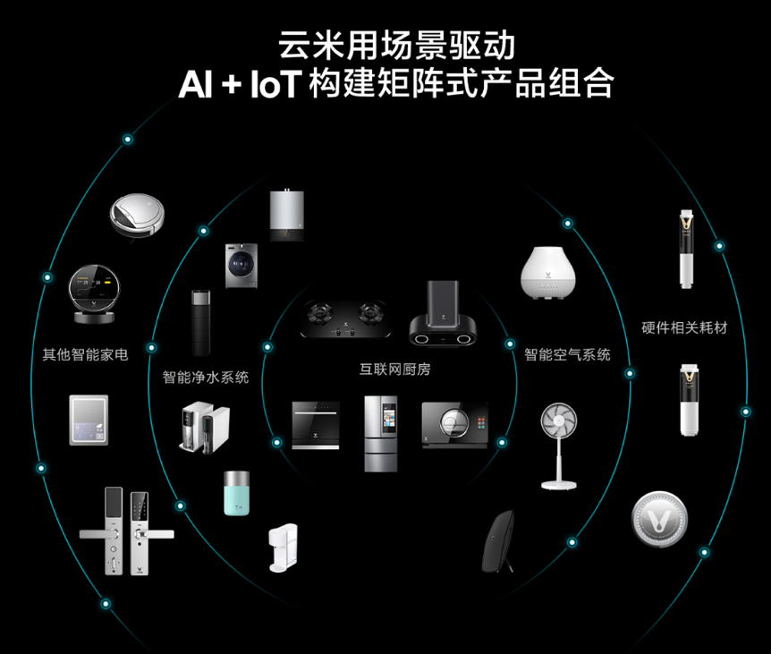 小爱吊灯连接音箱没反应_小爱音箱连接吊灯_小爱吊灯连接音箱没声音