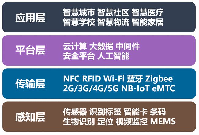 安吉音响设备在哪里_安吉松日音箱内部连接_安吉汽车音响改装