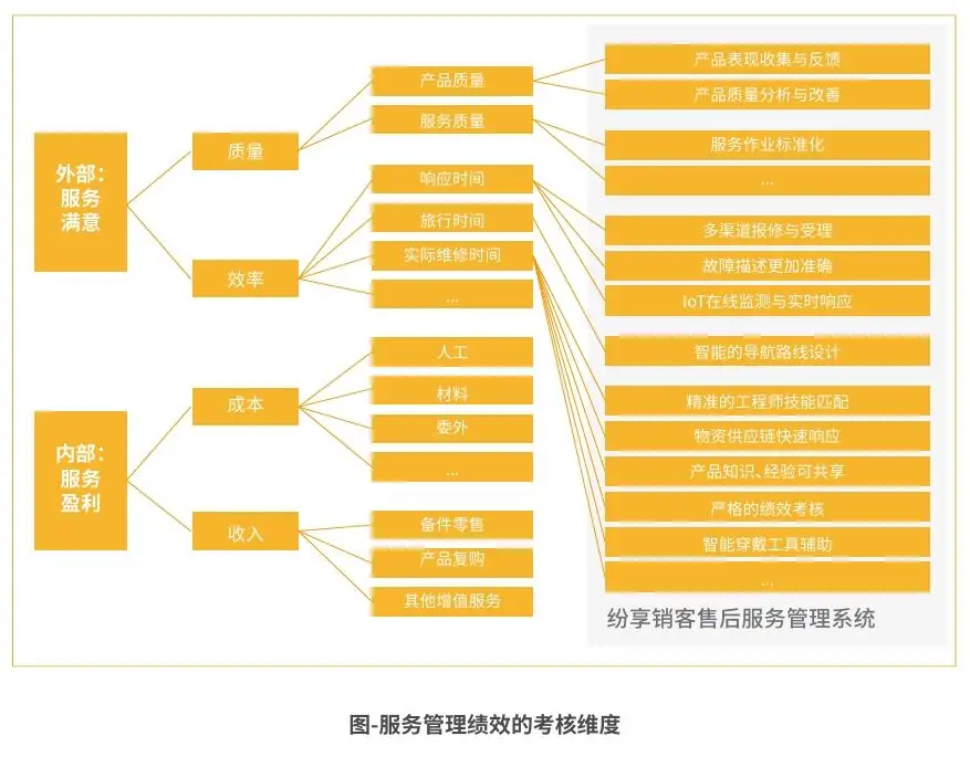 简单高效的蓝牙音响连接指南：提升音质与满意度的关键步骤