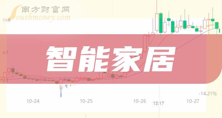 华为手机连接小爱音箱_小爱音箱用华为手机怎么连接_华为小爱连接音箱手机怎么设置