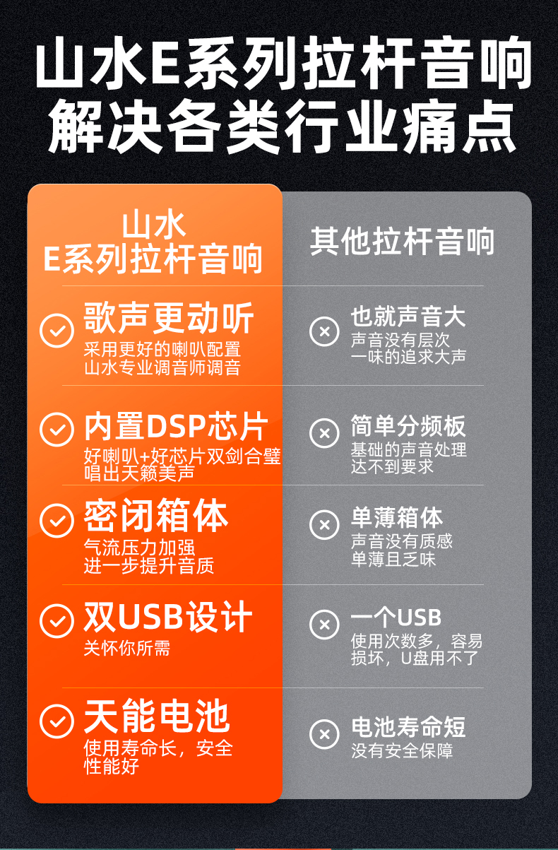 电视观影音箱怎么连接_电视观影连接音箱没声音_电视观影连接音箱怎么连接