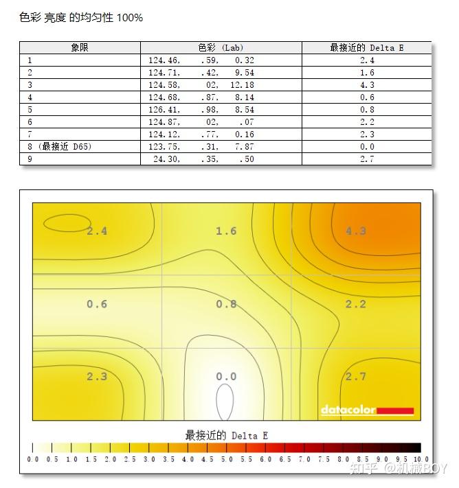 连接音箱的播放器_HDMI音箱连接_连接音箱的线叫什么线