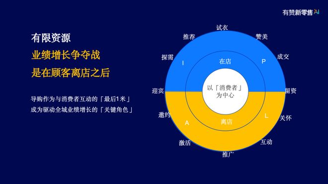 安倍贝斯连接音箱没声音_安培贝斯音箱_安倍贝斯音箱连接