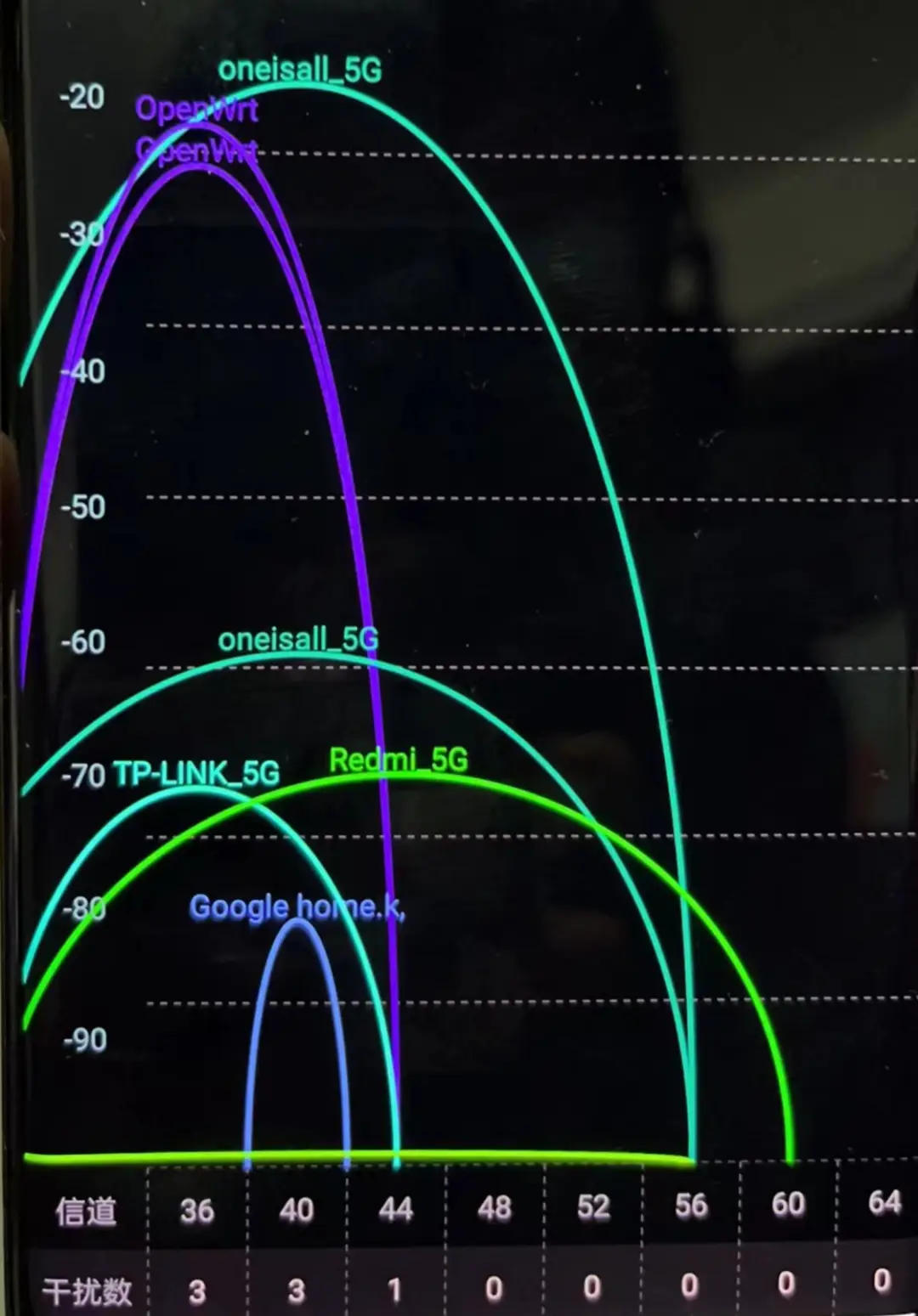 sonos音箱连接wifi_连接音箱的蓝牙播放器_连接音箱没有声音怎么回事