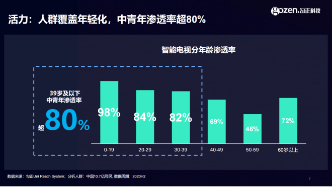 智能浮标怎么连接蓝牙音箱_音箱蓝牙标志_悬浮蓝牙音箱