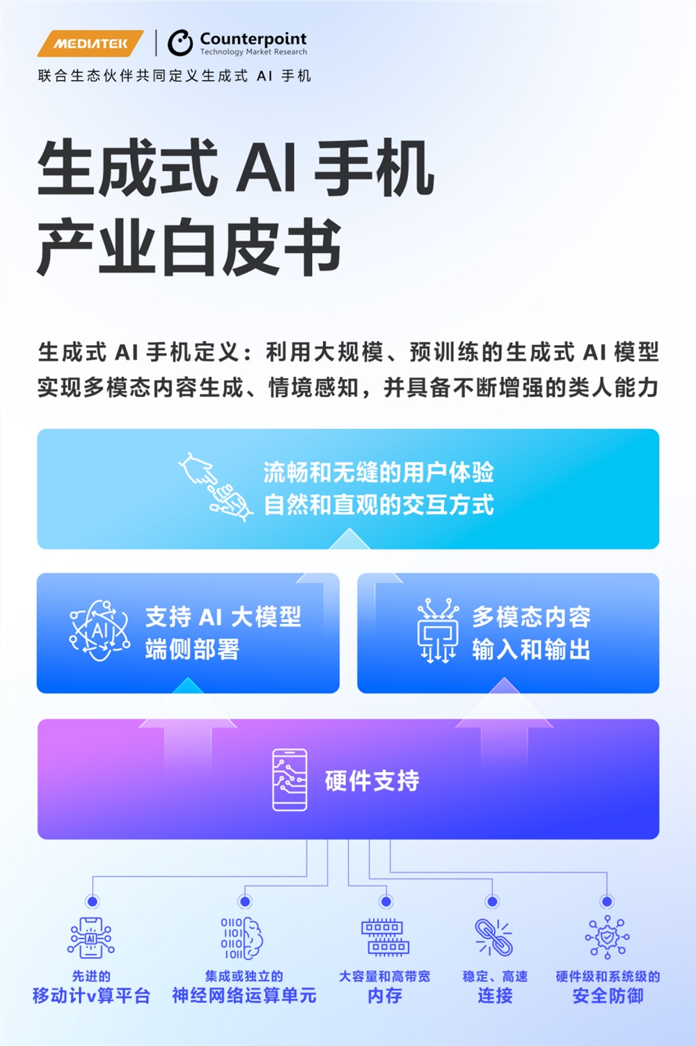 小米音箱怎么连接网络失败_网络连接超时 小米音箱_超时小米连接音箱网络异常